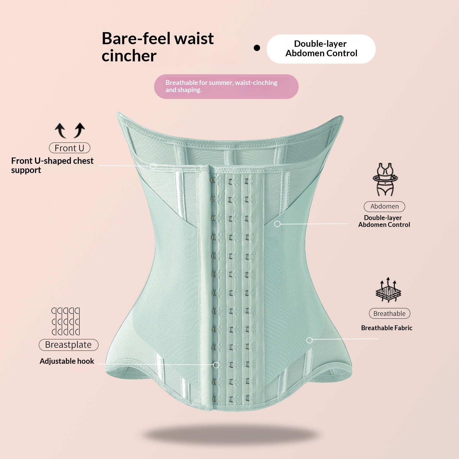AUREVA Sculpt™ Waist Contour