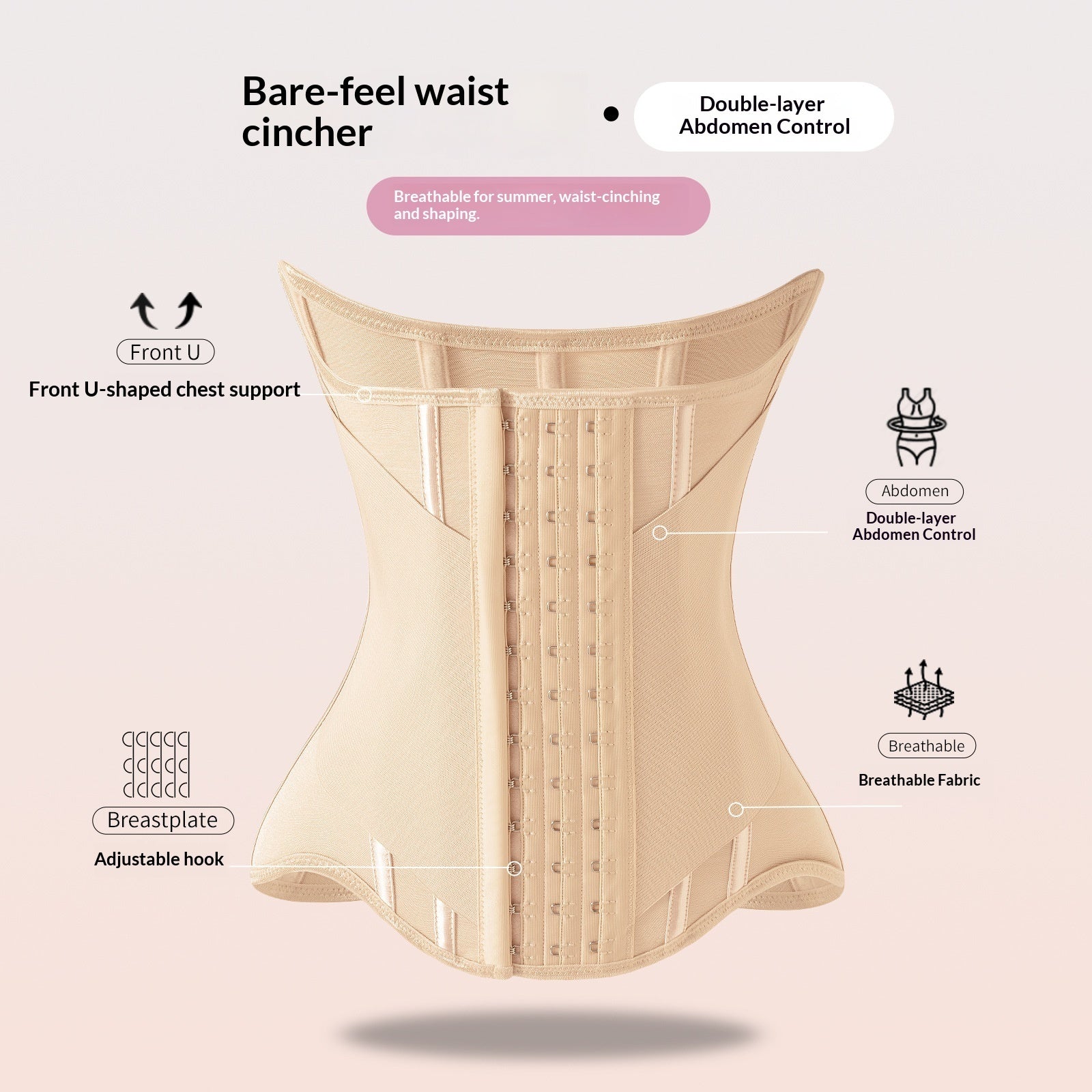 AUREVA Sculpt™ Waist Contour
